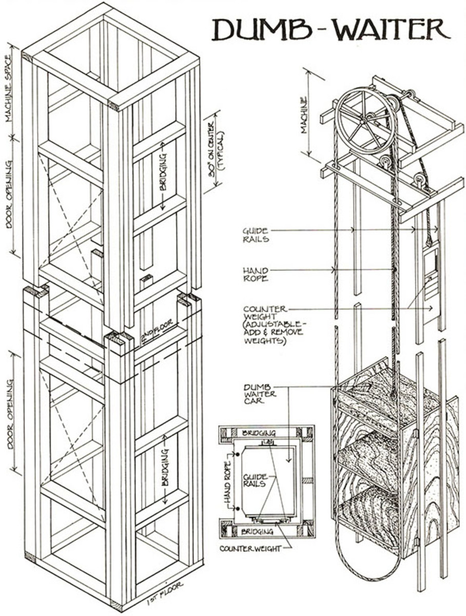 building a manual dumb waiter pulley system
